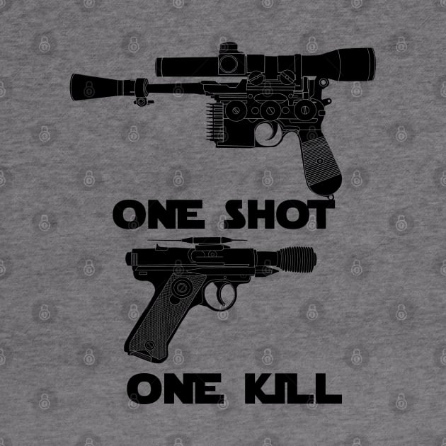 One Shot, One Kill by DistractedGeek